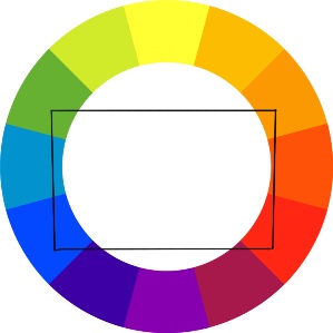 Palette de couleurs : Technique du rectangle roue chromatique article de Cynthia Artstudio