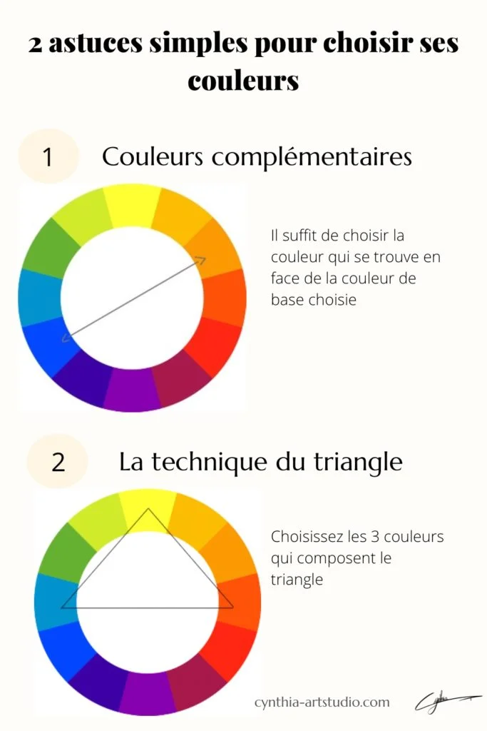 Deux astuces simples pour choisir ses couleurs article écrit par Cynthia Artstudio