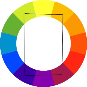 Palette de couleur : Technique du rectangle roue chromatique article de Cynthia Artstudio