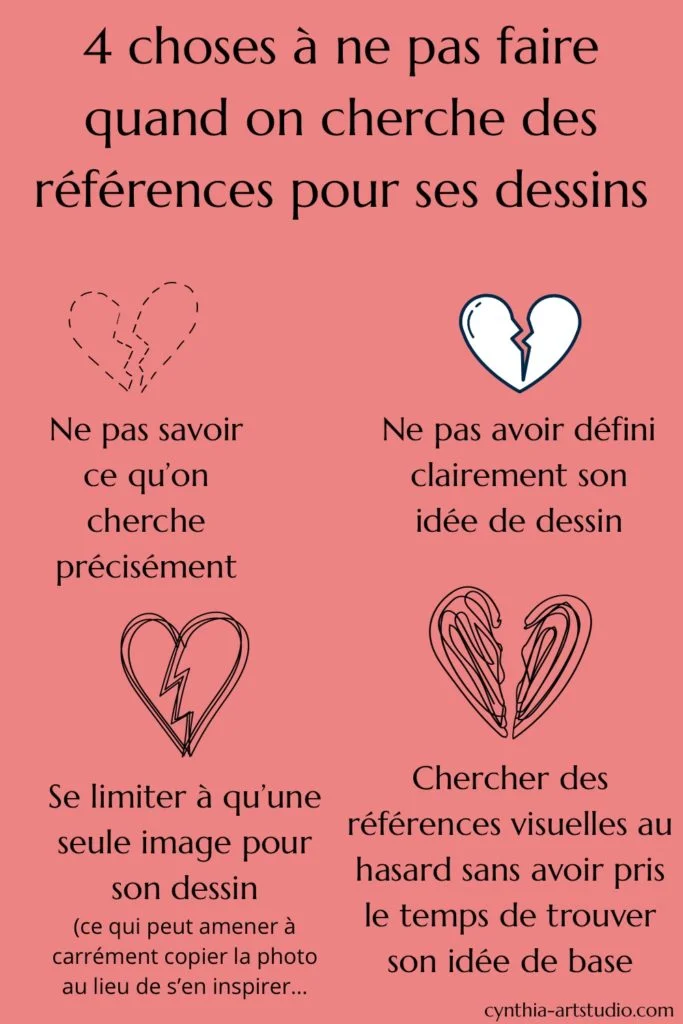 Utiliser des références pour créer des illustrations article écrit par Cynthia Artstudio