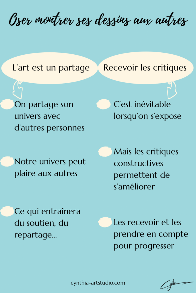 Oser montrer ses dessins aux autres infographie de Cynthia Artstudio
